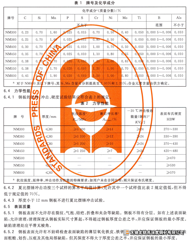 1573611081166555.png 耐磨板.png